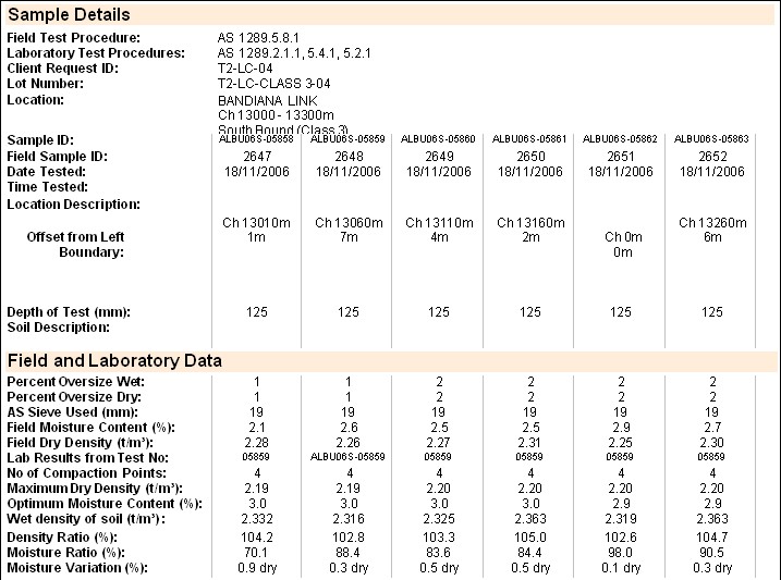 File:3445 reduced size sample.jpg
