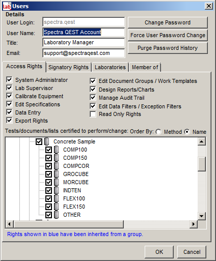 File:Concrete rights.png