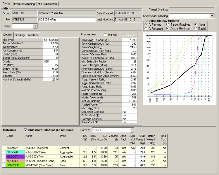 File:Mix design screen.png