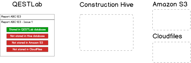 File:Hiveoffsite before publish.png