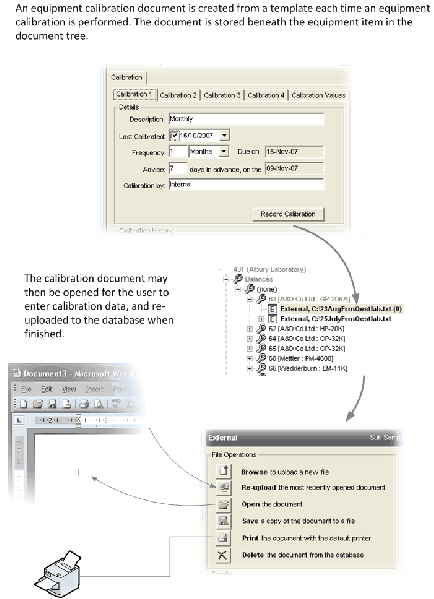 File:3784 equip calib doc overview.png