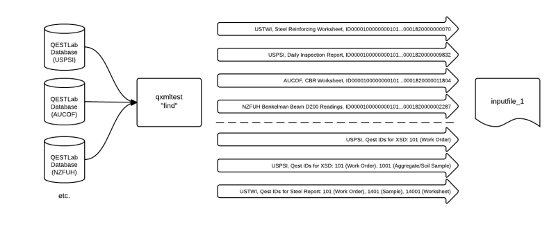 File:Qxmltest find.png