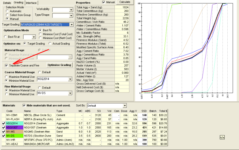 File:Mix design grading optimisation.png