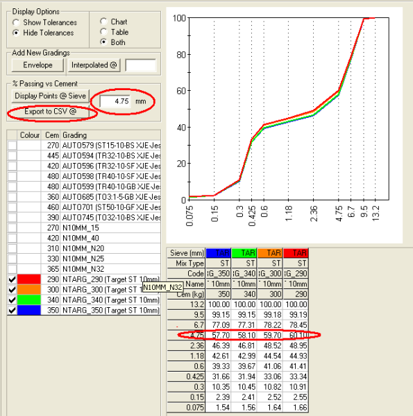 File:Mix design module view csv.png