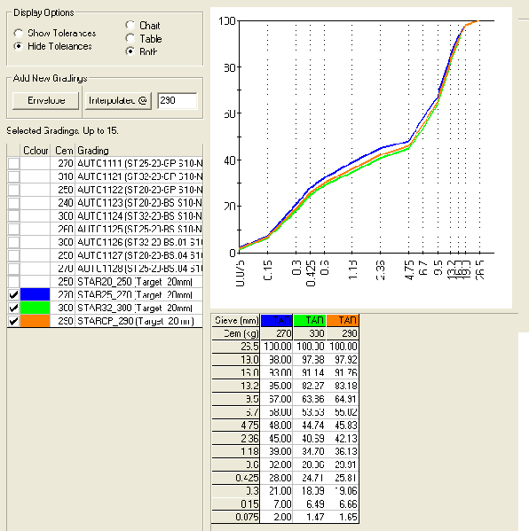 File:Mix design module interpolation3.png