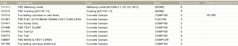 File:List Definitions Billable Items.png