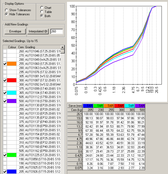 File:S12 ST BS Gradings.PNG