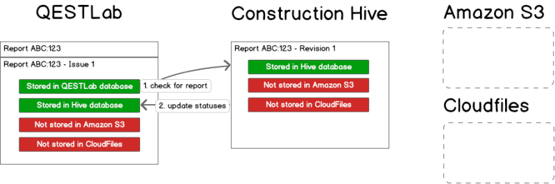 File:Hiveoffsite store.png