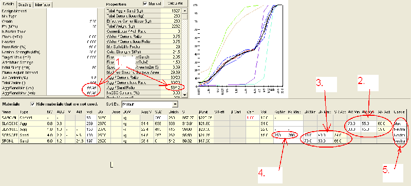 File:Mix design module optimisation conditions.png