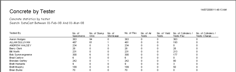 File:5293 report.png