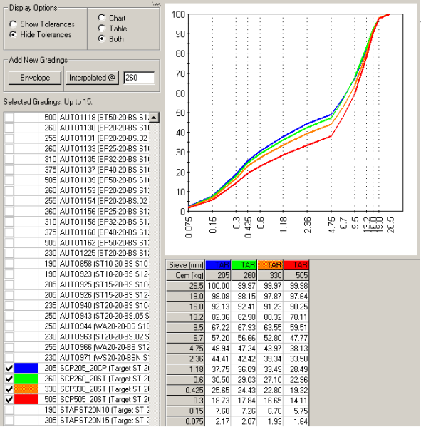 File:S12 ST Grading Change Points.PNG