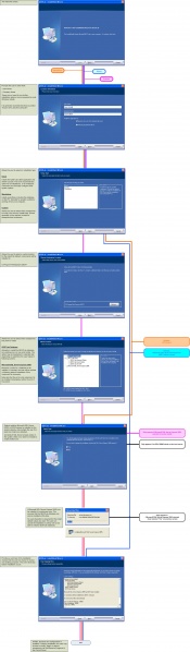 File:Qestlab installer steps new.jpg