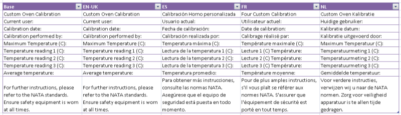 File:Plugin translation table.png