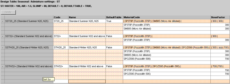 File:Admixturetable.png