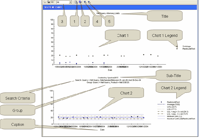 File:QESTLab Charts Usage.PNG