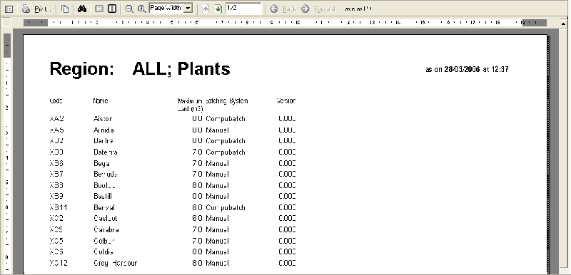 File:Plant report.png