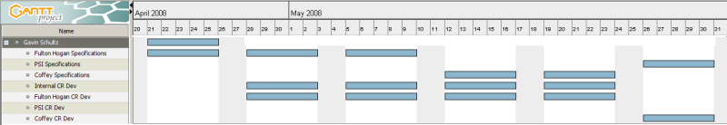 File:Gavin Schultz.png