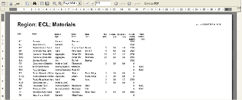 File:Materials report.png